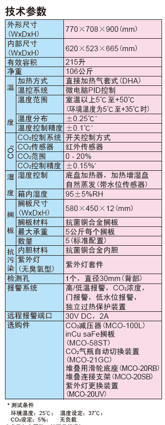 二氧化碳培养箱MCO-20AIC